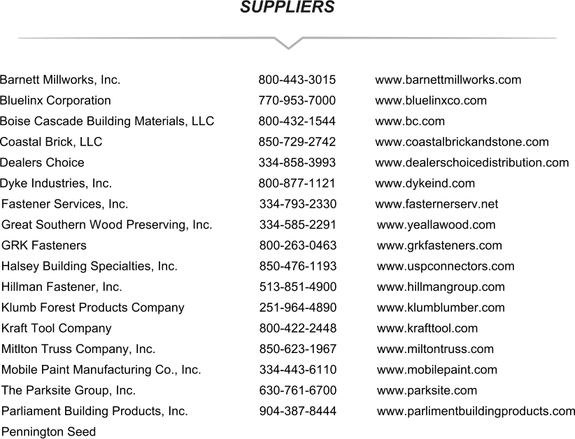 SUPPLIERS Barnett Millworks, Inc. Bluelinx Corporation Boise Cascade Building Materials, LLC Coastal Brick, LLC Dealers Choice  Dyke Industries, Inc.  Fastener Services, Inc. Great Southern Wood Preserving, Inc.  GRK Fasteners  Halsey Building Specialties, Inc.  Hillman Fastener, Inc. Klumb Forest Products Company Kraft Tool Company Mitlton Truss Company, Inc. Mobile Paint Manufacturing Co., Inc.  The Parksite Group, Inc.  Parliament Building Products, Inc. Pennington Seed 800-443-3015 770-953-7000 800-432-1544 850-729-2742 334-858-3993 800-877-1121 334-793-2330 334-585-2291 800-263-0463 850-476-1193 513-851-4900 251-964-4890 800-422-2448 850-623-1967 334-443-6110 630-761-6700 904-387-8444 www.barnettmillworks.com www.bluelinxco.com www.bc.com www.coastalbrickandstone.com www.dealerschoicedistribution.com www.dykeind.com www.fasternerserv.net www.yeallawood.com www.grkfasteners.com www.uspconnectors.com www.hillmangroup.com www.klumblumber.com www.krafttool.com www.miltontruss.com www.mobilepaint.com www.parksite.com www.parlimentbuildingproducts.com